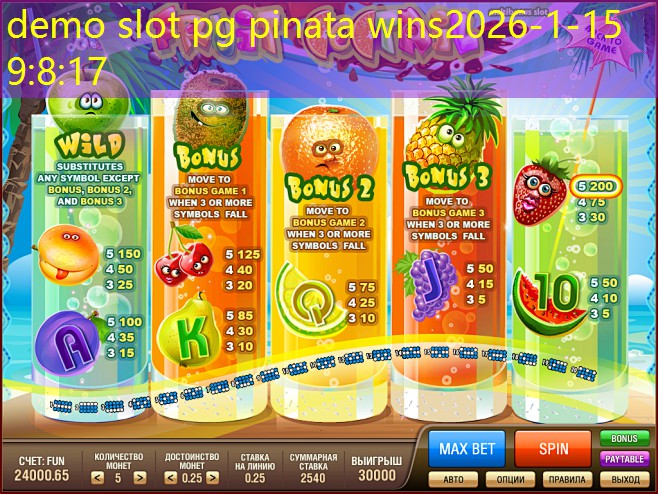demo slot pg pinata wins